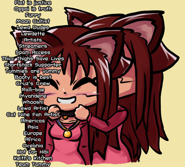 Congratulations You Ranked Yourself